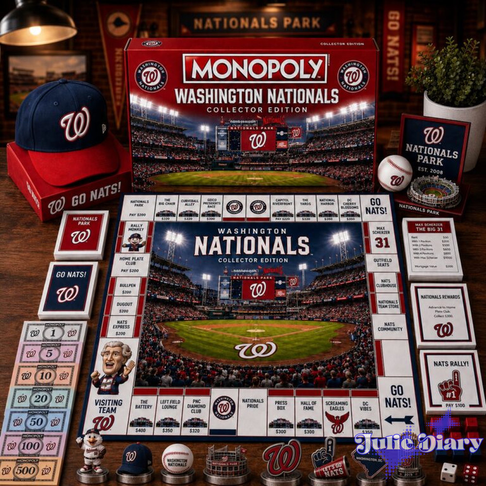 Washington Nationals Monopoly Board Game Washington Nationals Monopoly Board Game