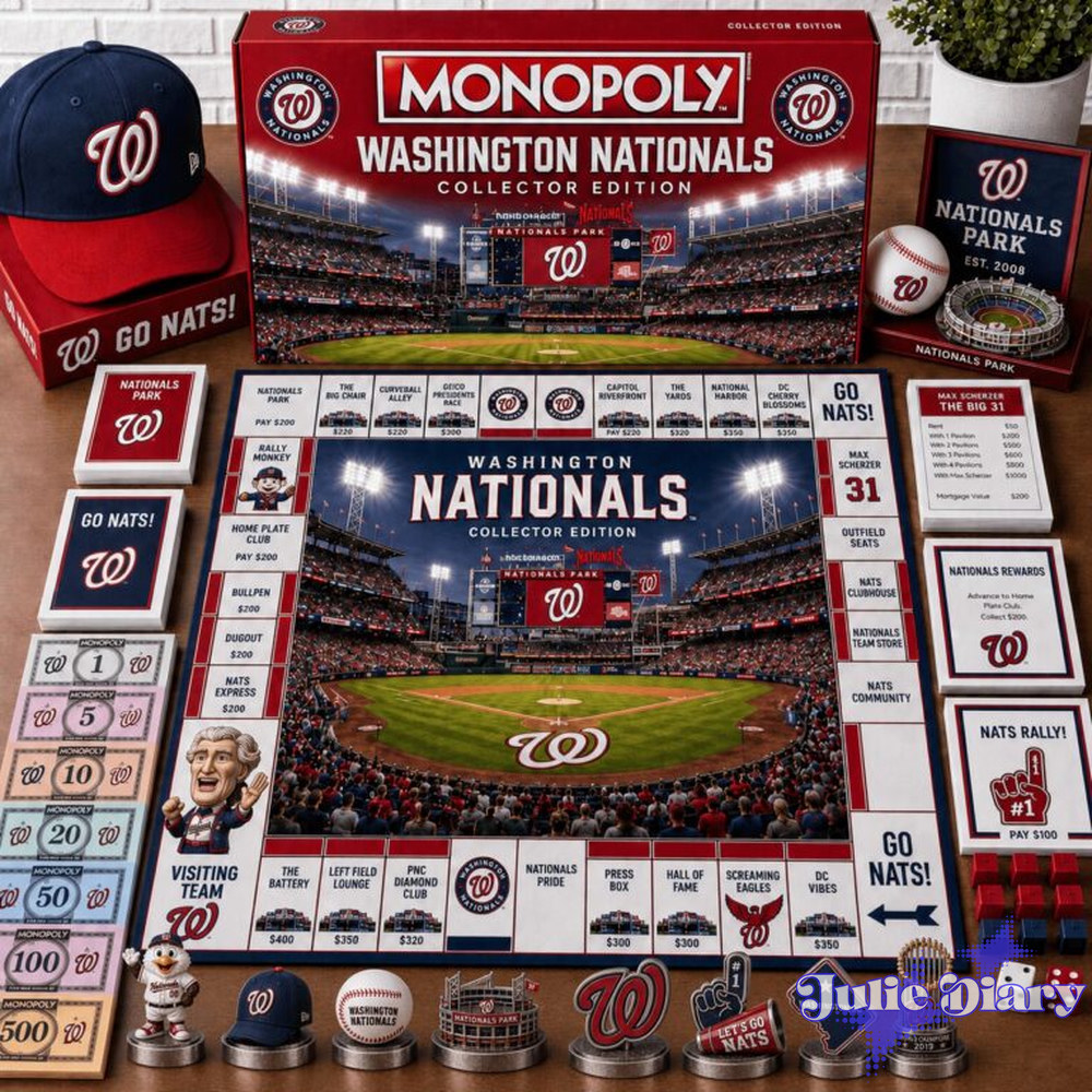 Washington Nationals Monopoly Board Game Washington Nationals Monopoly Board Game